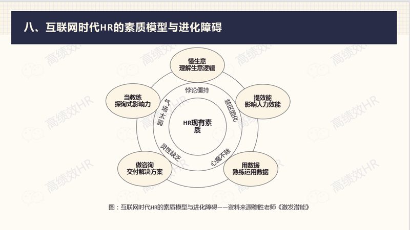 劳务派遣服务费收费标准模板下载