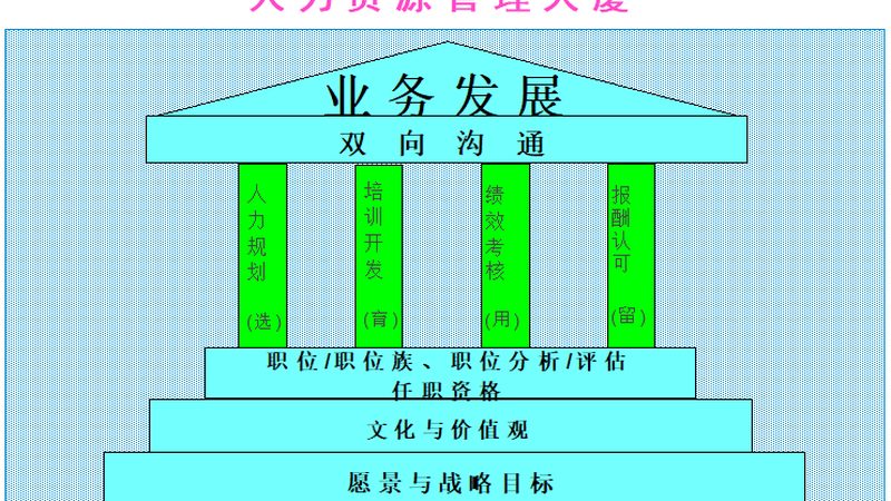 临时IT岗位外包：如何规避风险，选择合适的服务商**